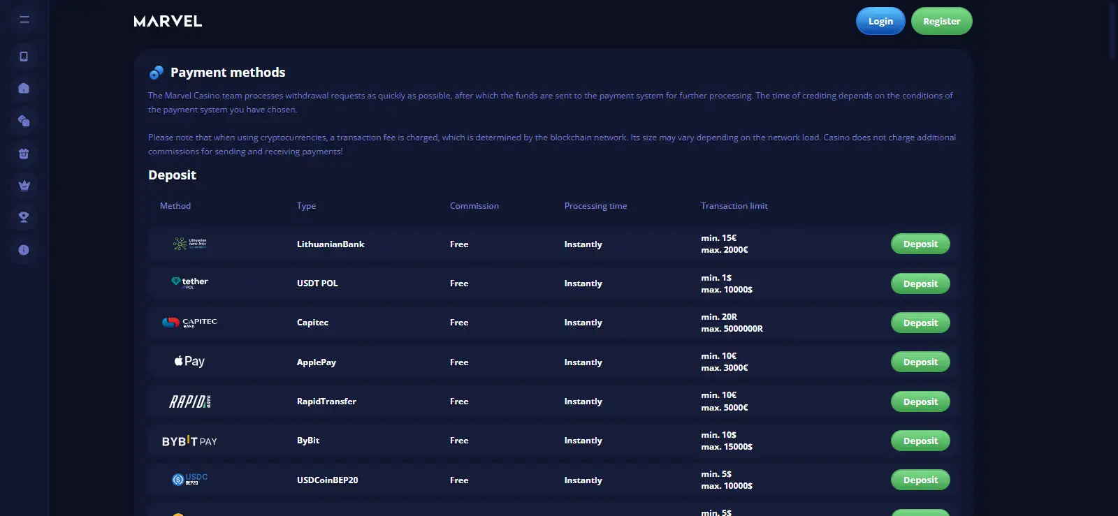 Marvel Casino cashier showing PayID deposit and withdrawal rows in Australian dollars