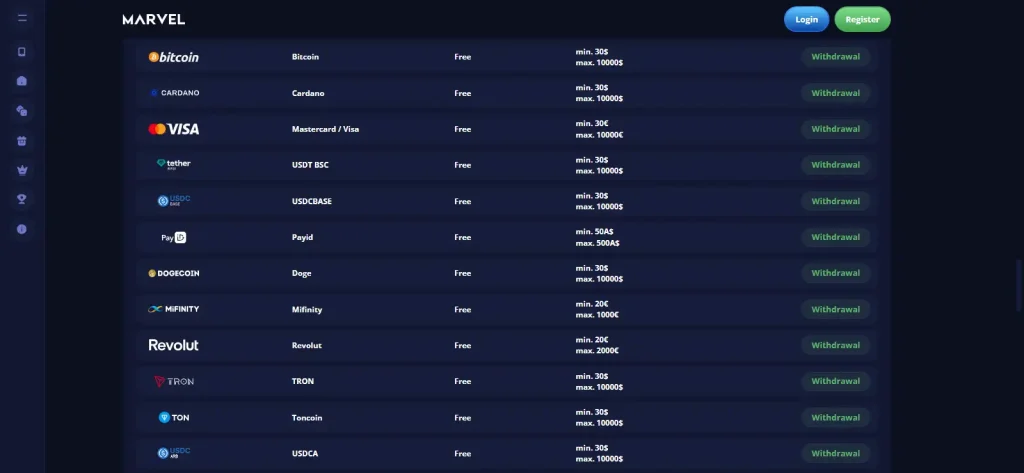 Marvel Casino PayID withdrawal row and withdrawal rules