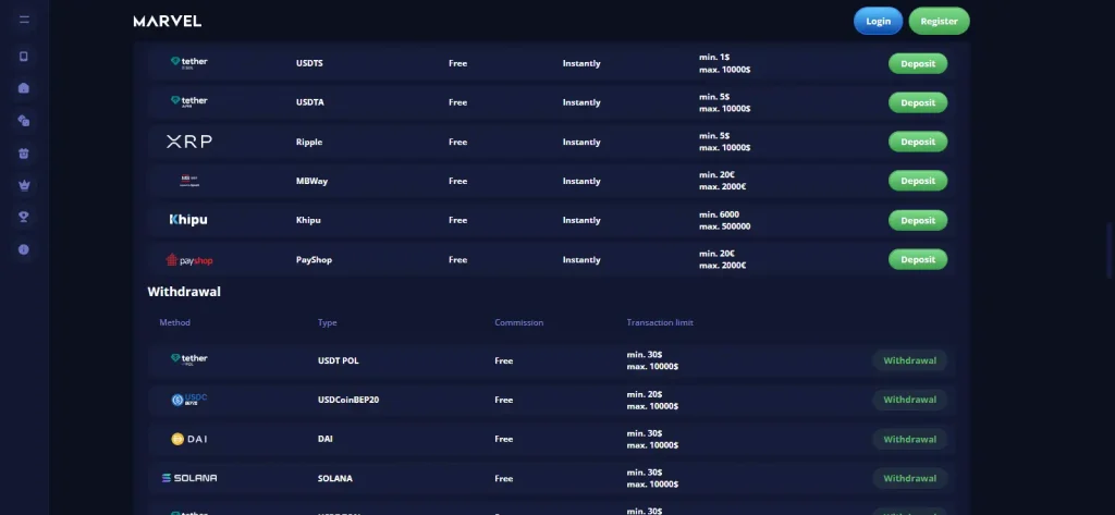 Marvel Casino payments page with PayID deposit and withdrawal rows